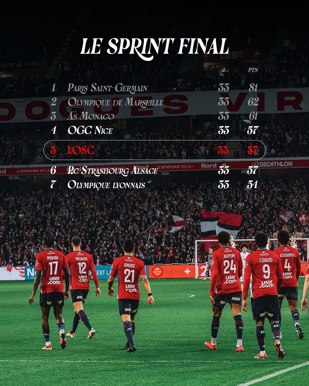 开云体育官网-转会期里尔回应争议：国王杯节点到来，气氛紧张，赛程密集仍需轮换-开云体育官网